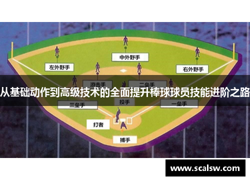 从基础动作到高级技术的全面提升棒球球员技能进阶之路